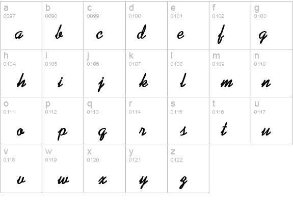 Kiev Bold details - Free Fonts at FontZone.net