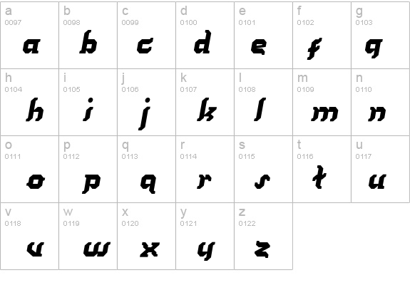 Kill your darlings details - Free Fonts at FontZone.net