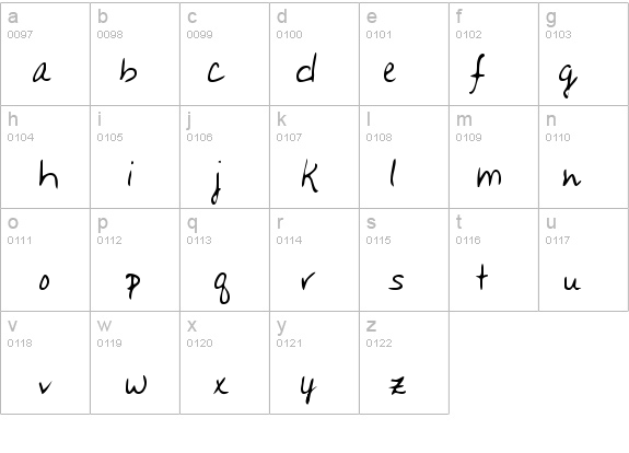 KimsHand Regular details - Free Fonts at FontZone.net