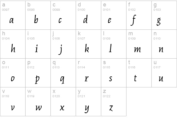 KinesisStd-Italic details - Free Fonts at FontZone.net