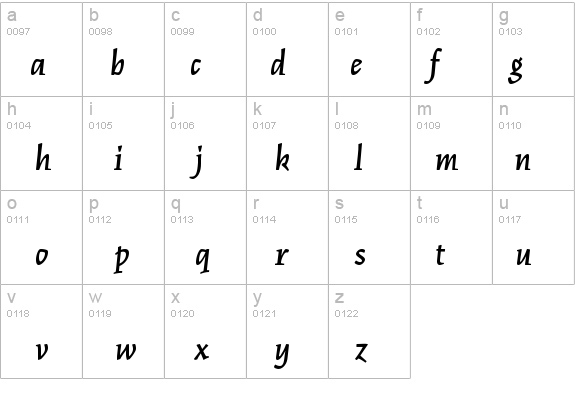 KinesisStd-SemiboldItalic details - Free Fonts at FontZone.net