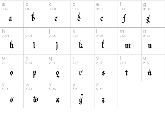 Kingthings Italique details - Free Fonts at FontZone.net