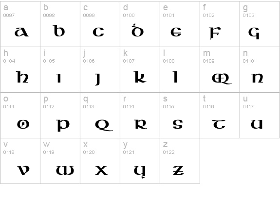 Kingthings Kelltika details - Free Fonts at FontZone.net