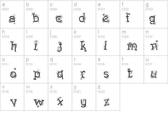 Kingthings Whizzbang details - Free Fonts at FontZone.net