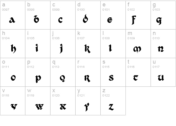 Kingthings Xander details - Free Fonts at FontZone.net