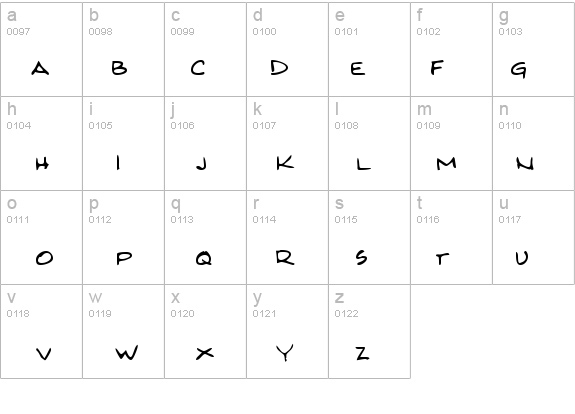 KirbysHand Regular details - Free Fonts at FontZone.net