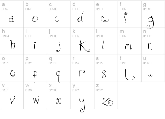 KissMeKissMeKissMe details - Free Fonts at FontZone.net