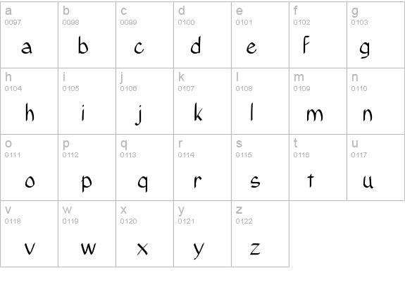 Kisuaheli details - Free Fonts at FontZone.net