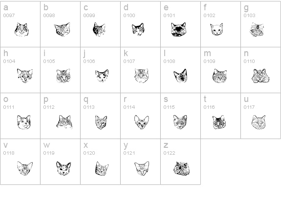 KittyPrint AOE details - Free Fonts at FontZone.net