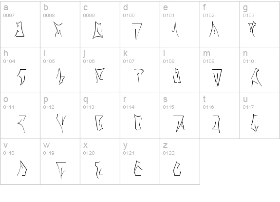 Klingo details - Free Fonts at FontZone.net