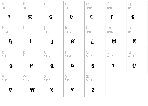 KlingonStilleto details - Free Fonts at FontZone.net