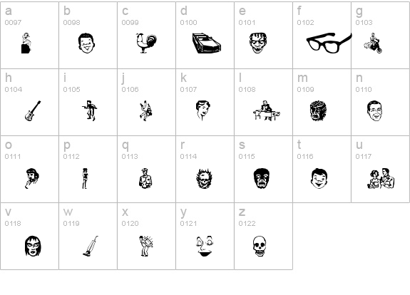 Klippy-Dingbats details - Free Fonts at FontZone.net