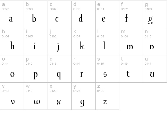 Knaudens details - Free Fonts at FontZone.net