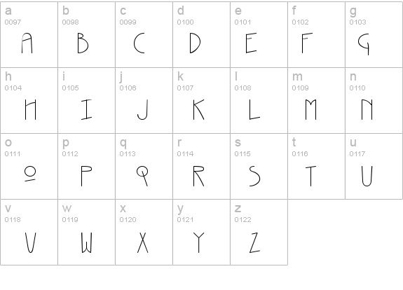 KneeblsThin details - Free Fonts at FontZone.net