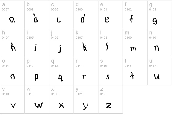 Knocked Around details - Free Fonts at FontZone.net