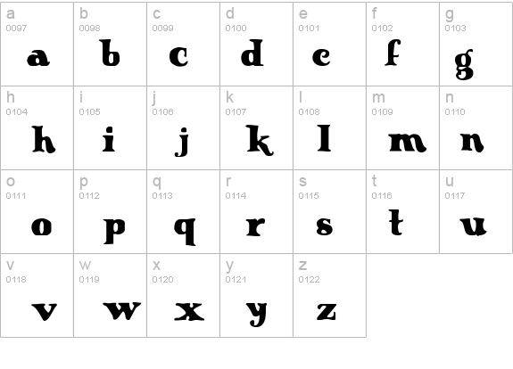 Knuffig details - Free Fonts at FontZone.net