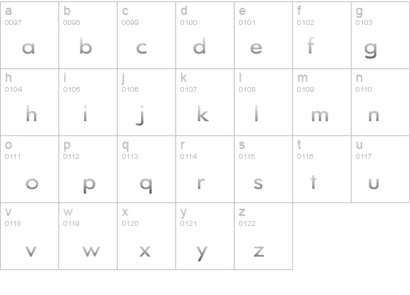Knurled Grips details - Free Fonts at FontZone.net
