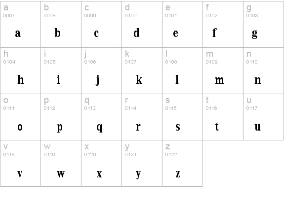 KodchiangUPC Bold details - Free Fonts at FontZone.net