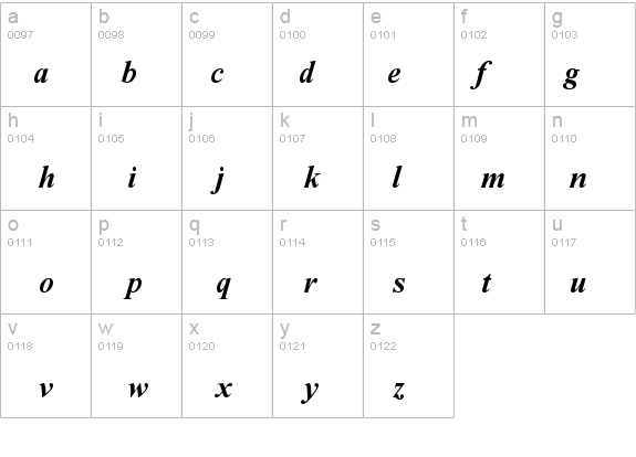 Kokila Bold Italic details - Free Fonts at FontZone.net