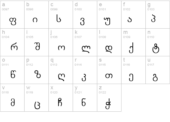 Kolkhety-ITV details - Free Fonts at FontZone.net
