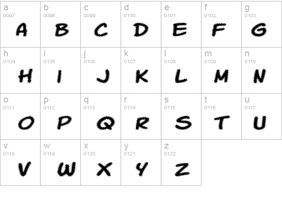 Komika Tread details - Free Fonts at FontZone.net