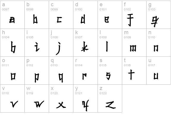 Konfuciuz Fat details - Free Fonts at FontZone.net