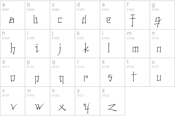 Konfuciuz Thin details - Free Fonts at FontZone.net