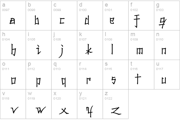 Konfuciuz details - Free Fonts at FontZone.net