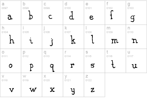 Koorear details - Free Fonts at FontZone.net