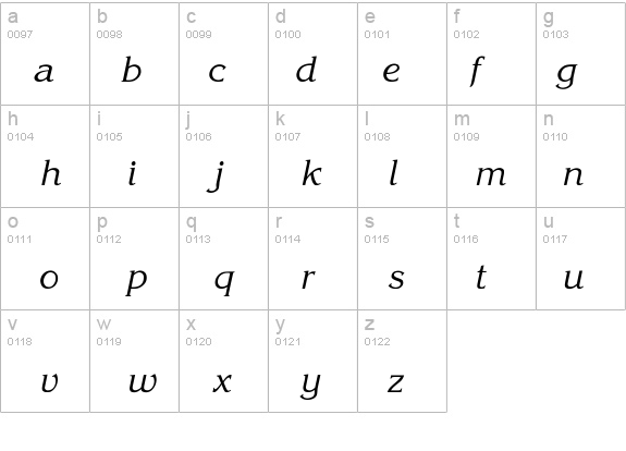 Korina-SemiBold-Ita details - Free Fonts at FontZone.net
