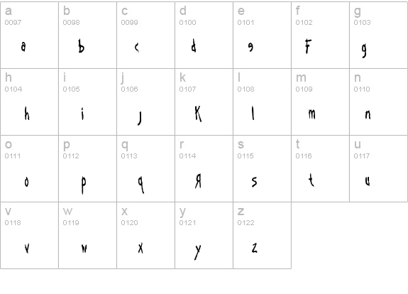 Kornucopia details - Free Fonts at FontZone.net