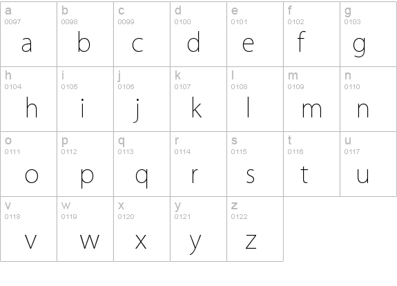 KozGoPro-ExtraLight details - Free Fonts at FontZone.net