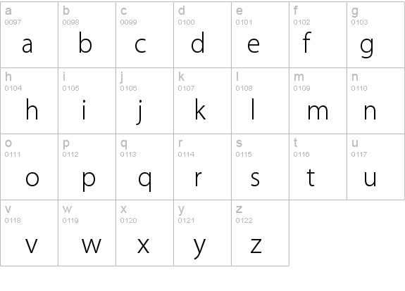 KozGoPro-Light details - Free Fonts at FontZone.net