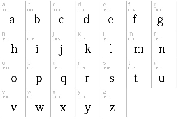 KozMinPro-Medium details - Free Fonts at FontZone.net