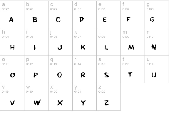 Kreeture Warped details - Free Fonts at FontZone.net