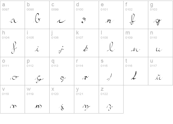 Kroeburn details - Free Fonts at FontZone.net