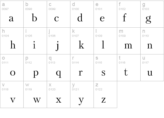 Kudriashov details - Free Fonts at FontZone.net
