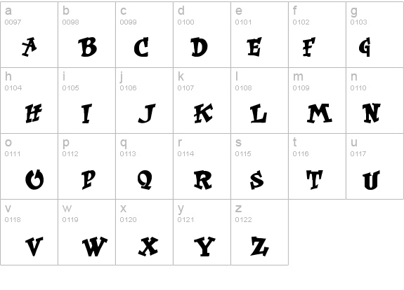 KurtRussell Regular details - Free Fonts at FontZone.net