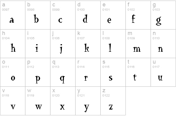 LaBambaStd details - Free Fonts at FontZone.net