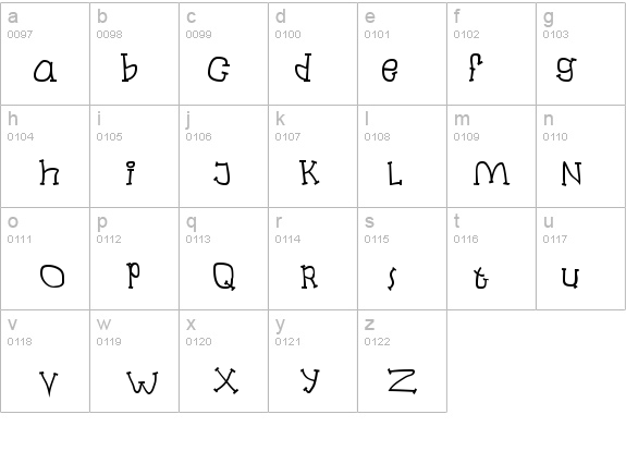 Laban Bold details - Free Fonts at FontZone.net