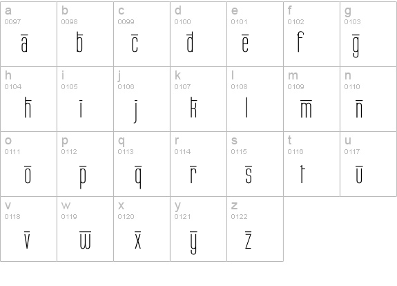 Labtop Overscore details - Free Fonts at FontZone.net