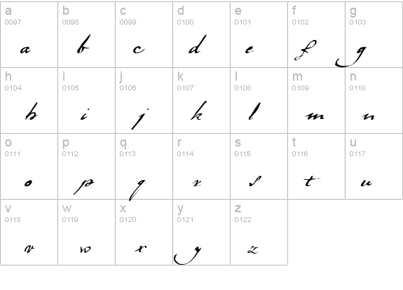 LaDanse details - Free Fonts at FontZone.net