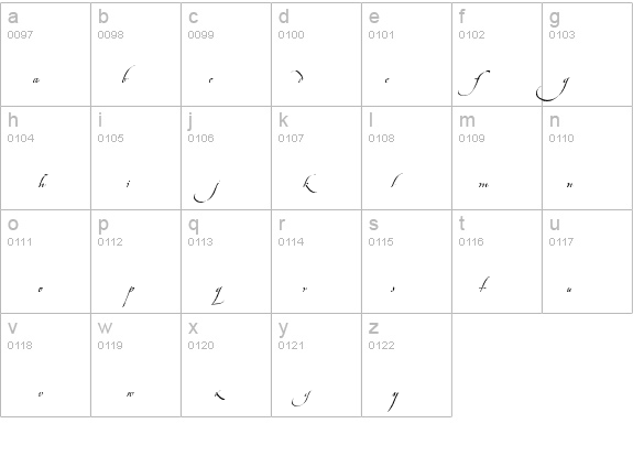 LaFigura details - Free Fonts at FontZone.net