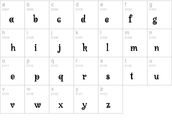 Lambada Plain details - Free Fonts at FontZone.net