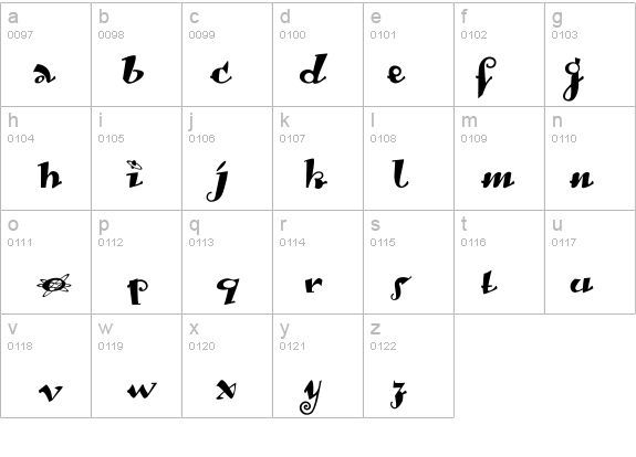 LambadaDexter-Medium details - Free Fonts at FontZone.net