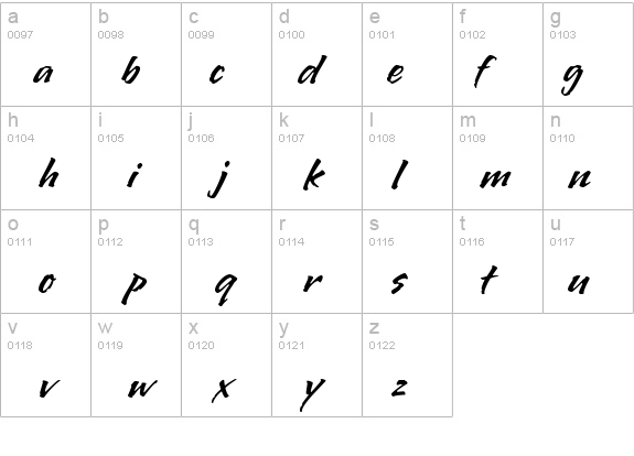 LamboHmkBold details - Free Fonts at FontZone.net