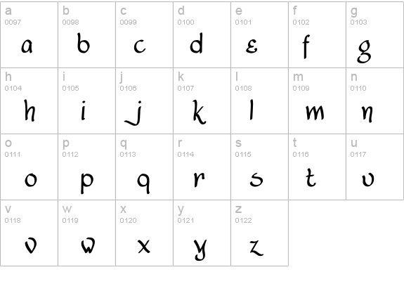 Lancastershire details - Free Fonts at FontZone.net