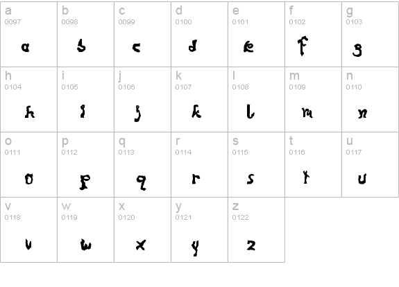 Lariviere details - Free Fonts at FontZone.net