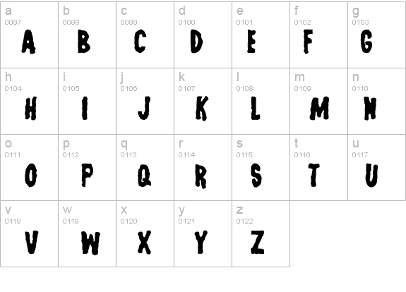 Last Man on Earth details - Free Fonts at FontZone.net