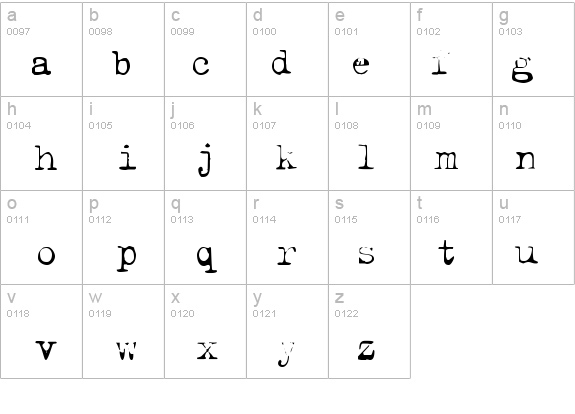 Last Words Thin details - Free Fonts at FontZone.net